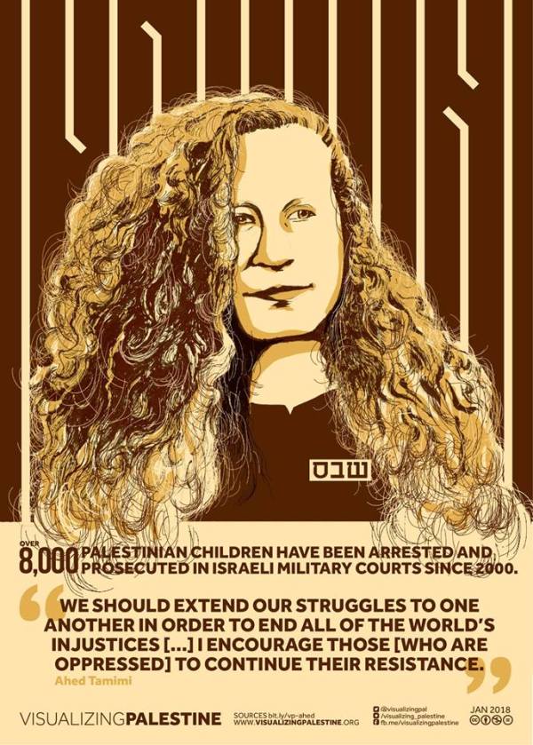 ahed tamimi - visualizing palestine